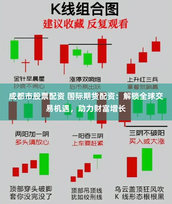 成都市股票配资 国际期货配资：解锁全球交易机遇，助力财富增长