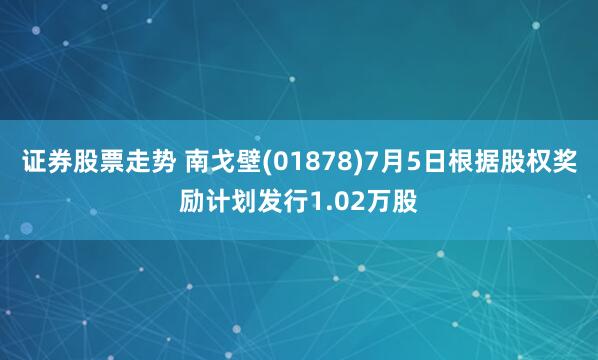 证券股票走势 南戈壁(01878)7月5日根据股权奖励计划发行1.02万股