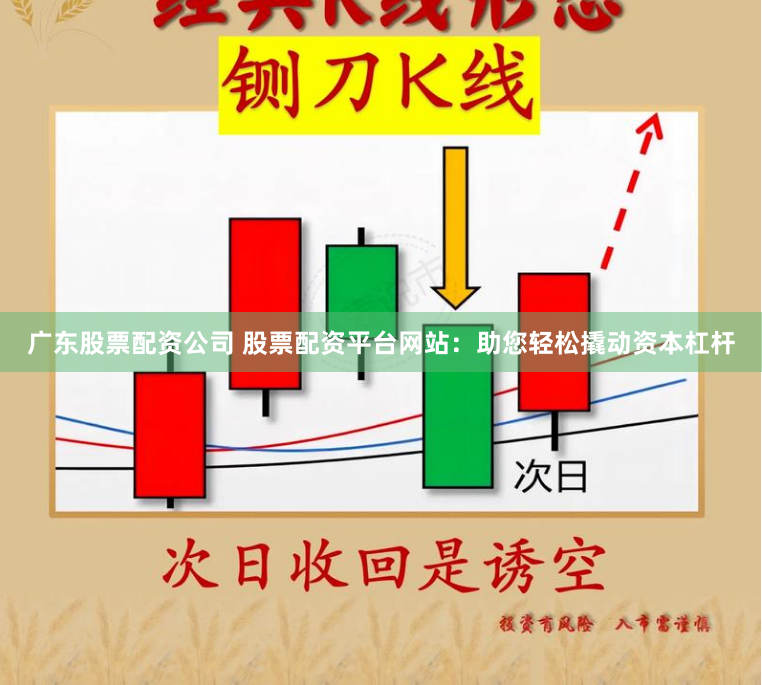 广东股票配资公司 股票配资平台网站：助您轻松撬动资本杠杆