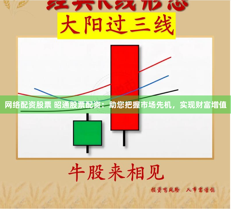 网络配资股票 昭通股票配资：助您把握市场先机，实现财富增值