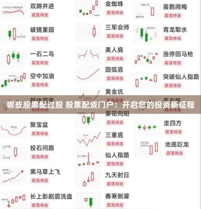 哪些股票配过股 股票配资门户：开启您的投资新征程