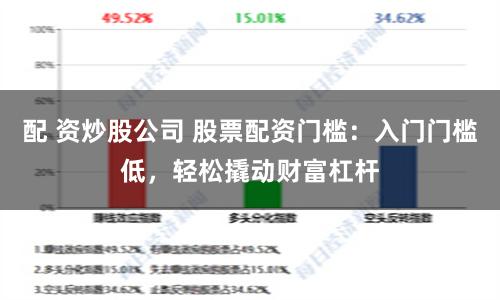 配 资炒股公司 股票配资门槛：入门门槛低，轻松撬动财富杠杆