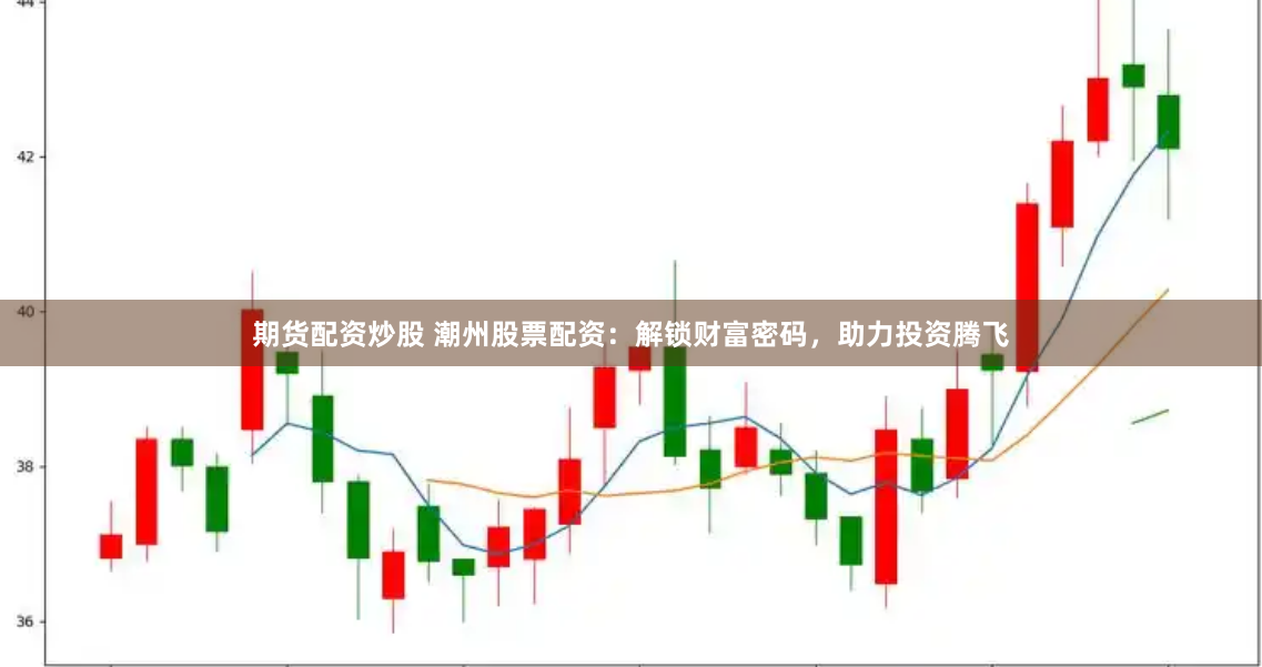 期货配资炒股 潮州股票配资：解锁财富密码，助力投资腾飞