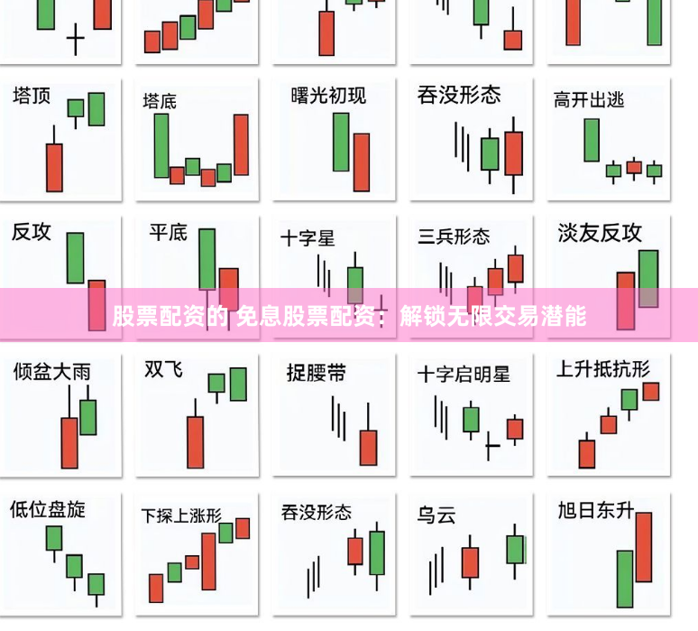 股票配资的 免息股票配资：解锁无限交易潜能