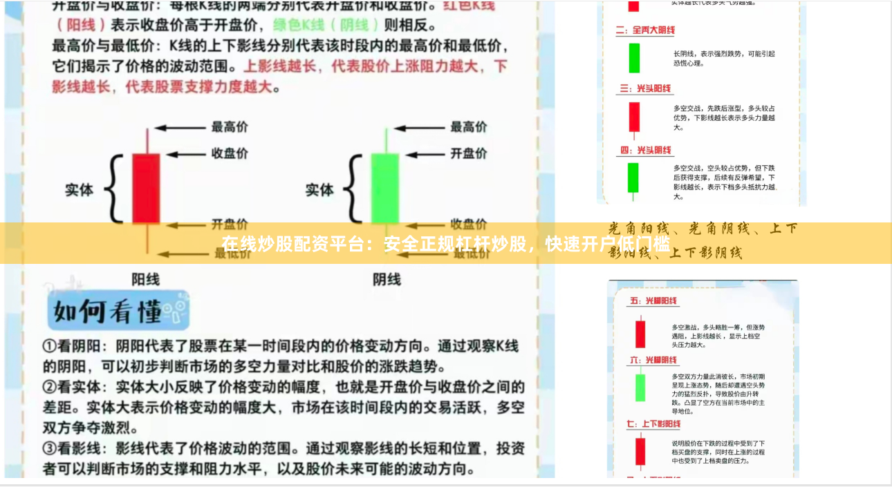 在线炒股配资平台：安全正规杠杆炒股，快速开户低门槛