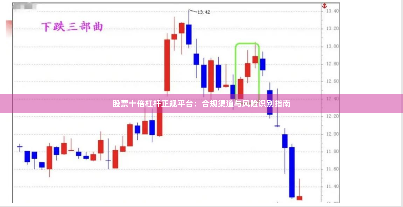 股票十倍杠杆正规平台:合规渠道与风险识别指南