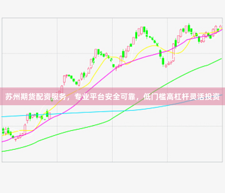 苏州期货配资服务，专业平台安全可靠，低门槛高杠杆灵活投资